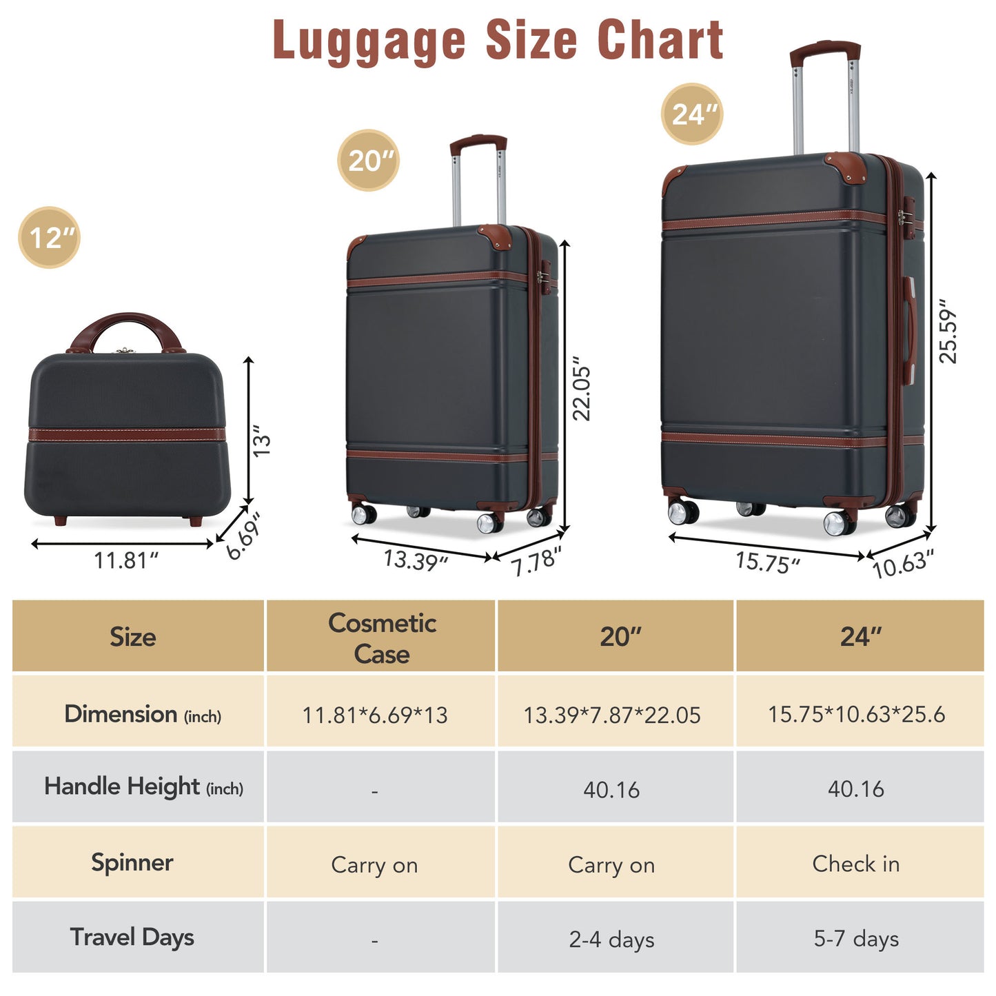 3-Piece Train Case and Luggage Set in Black